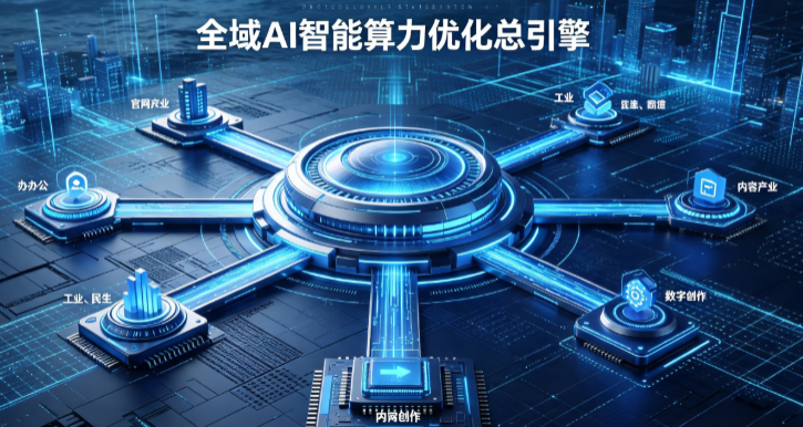 平房区AI算力优化赋能数字生态 智能技术迭代激活产业发展新动能
