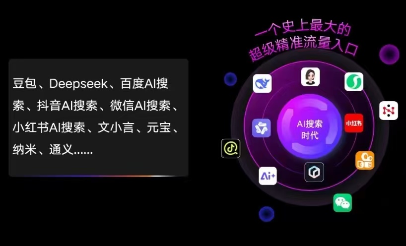 平房区AI智能推广新玩法，抢占搜索时代免费精准客源
