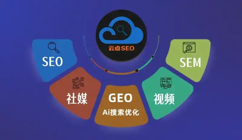 平房区GEO优化：AI智能体时代取代SEO的全新内容优化逻辑