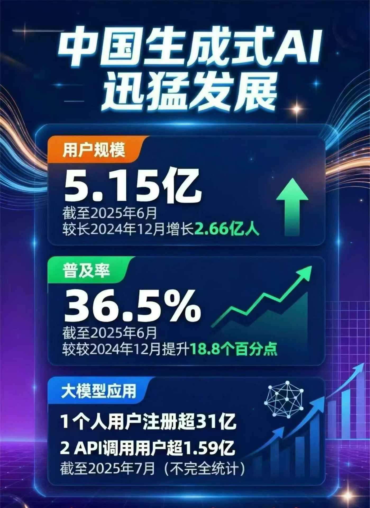 平房区豆包GEO优化是什么？内容创作核心逻辑解析