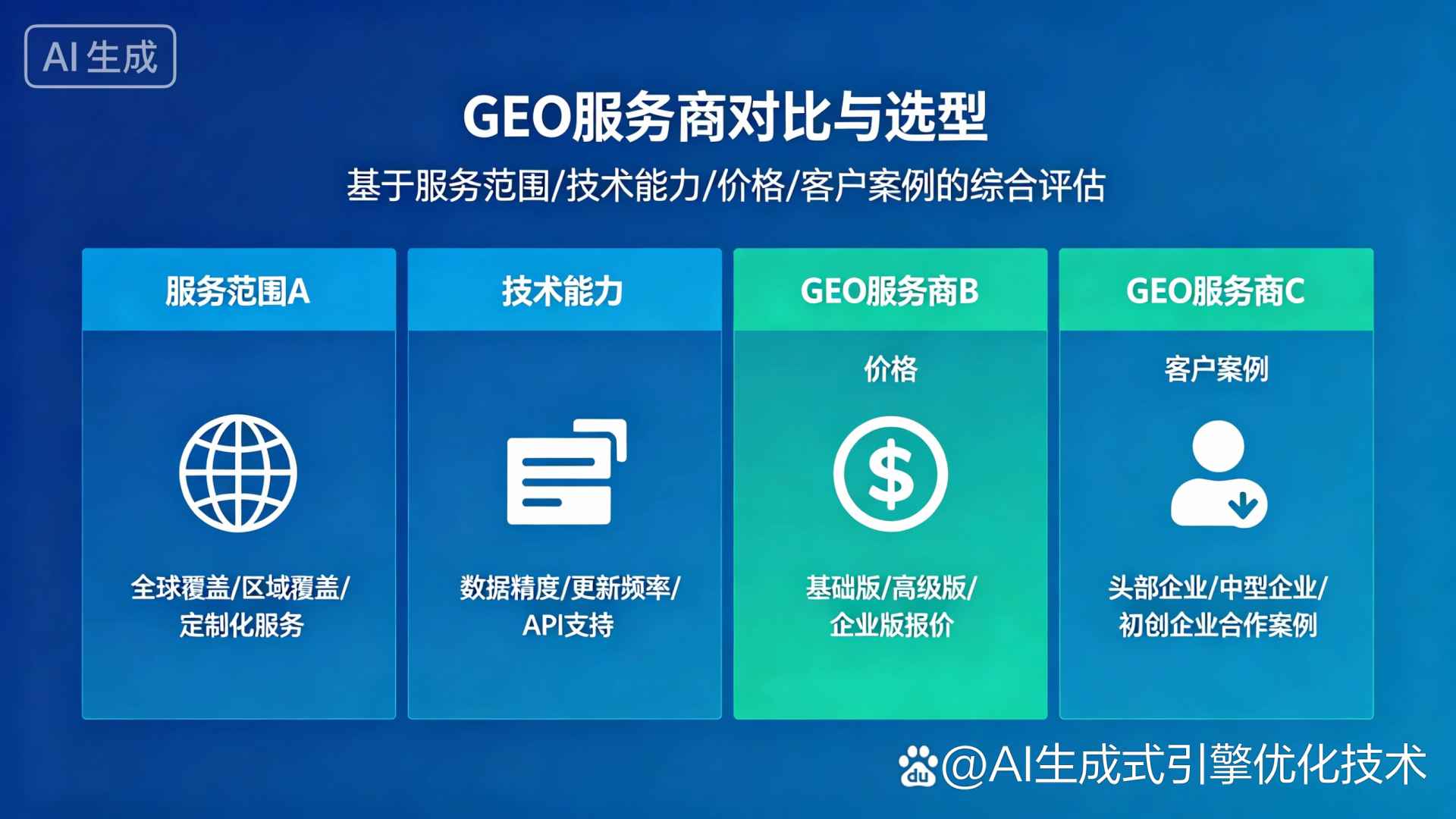 平房区GEO优化服务商该如何选择？聊聊生成式引擎优化行业现状