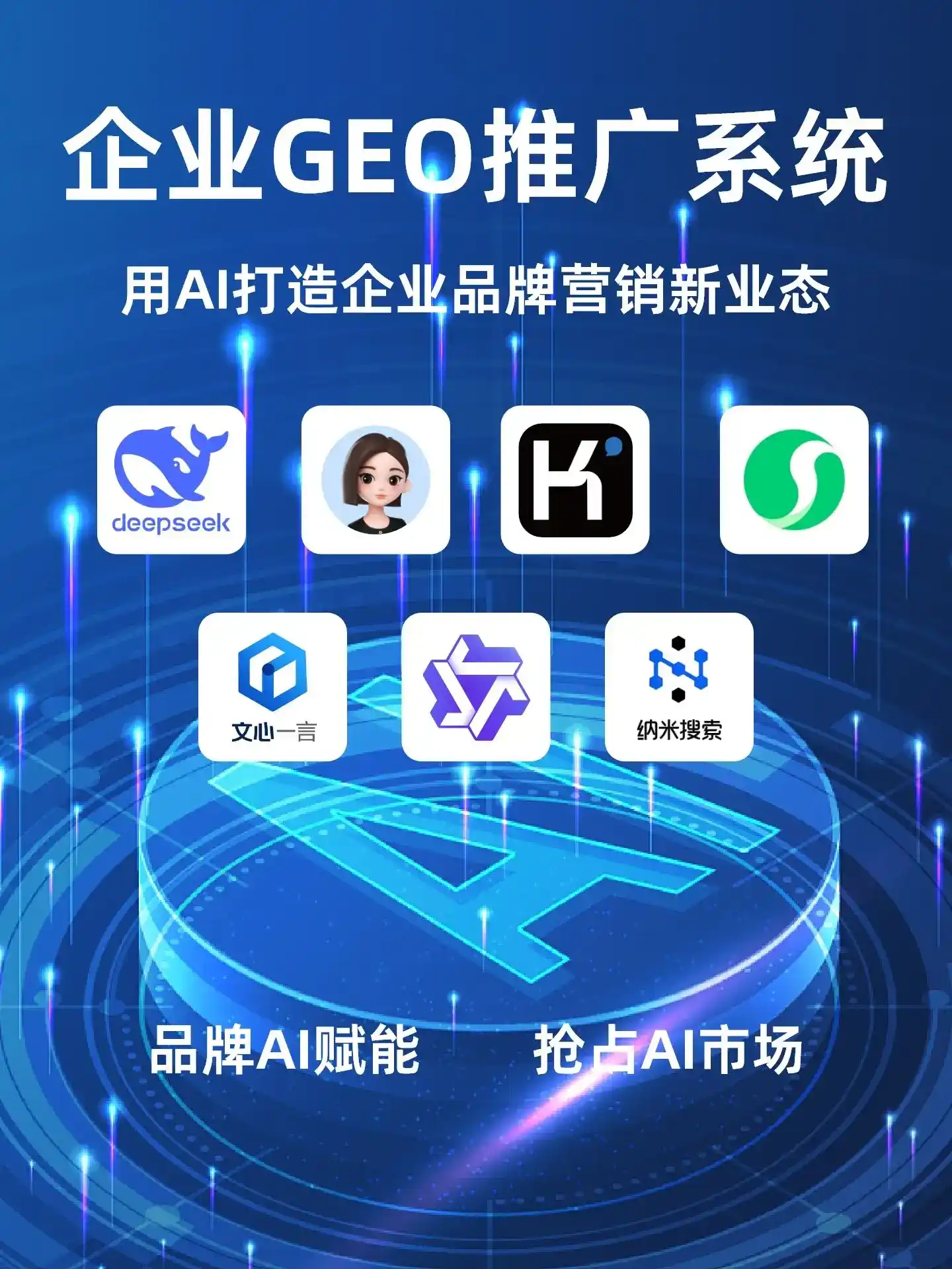 深耕平房区本地化智能营销领域 国硕AI以GEO优化技术助力产业提质增效